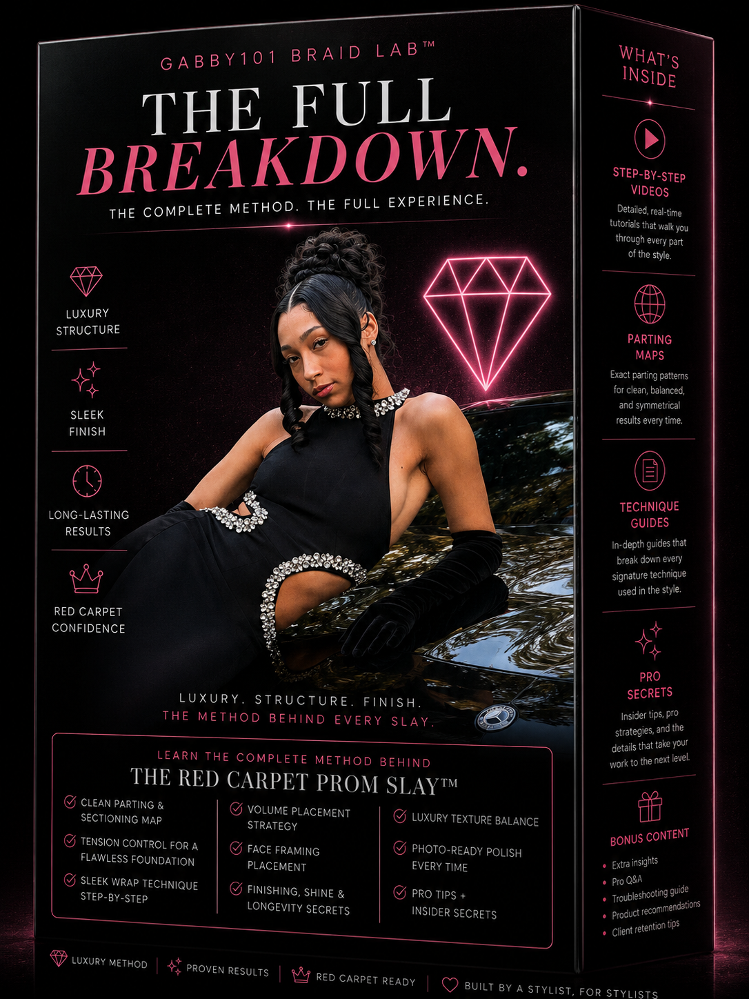 Red Carpet Prom Slay Full Breakdown