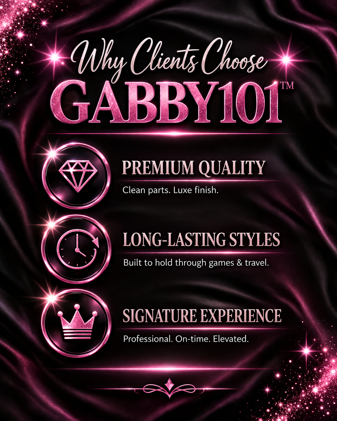 Why clients choose Gabby101